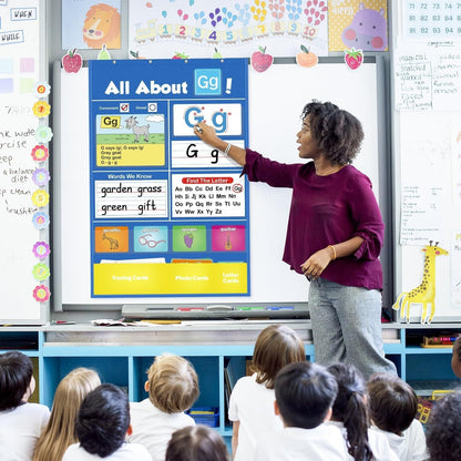 💥Lastday! Hurry up！！💥🚨 50% OFF! The Teacher-Approved ABC Chart That Makes Letter Learning FUN! (Perfect for Homeschool & PreK)