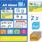 💥Lastday! Hurry up！！💥🚨 50% OFF! The Teacher-Approved ABC Chart That Makes Letter Learning FUN! (Perfect for Homeschool & PreK)