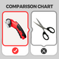 🎁 Hot Sale 49% OFF 🔥Cordless Electric Scissors for Fabric