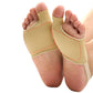 Forefoot Cushion & Bunion Protector Sleeves
